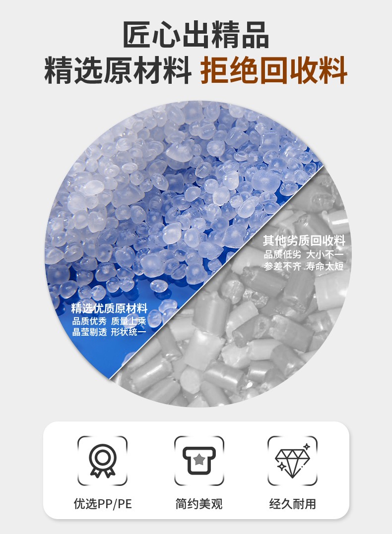 化妝品塑料瓶200ml身體乳瓶PET洗護(hù)乳液瓶洗發(fā)水沐浴露瓶